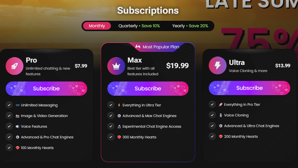 Secret Desires AI pricing