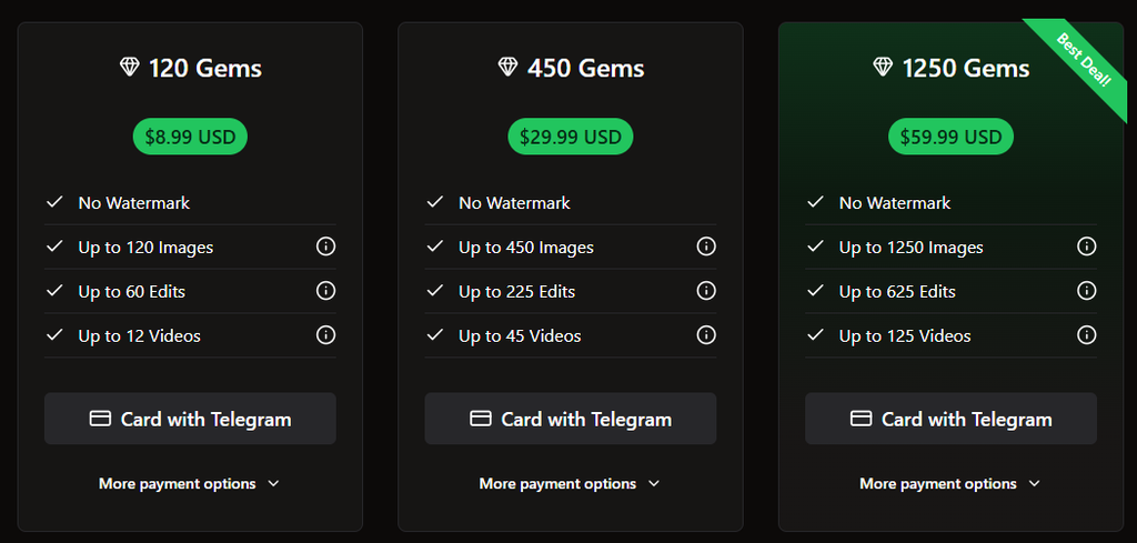 Unlucid AI pricing