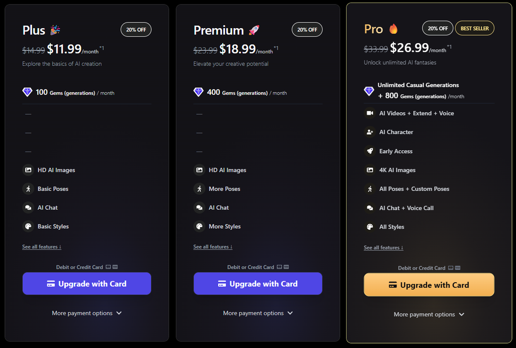 Promptchan AI pricing